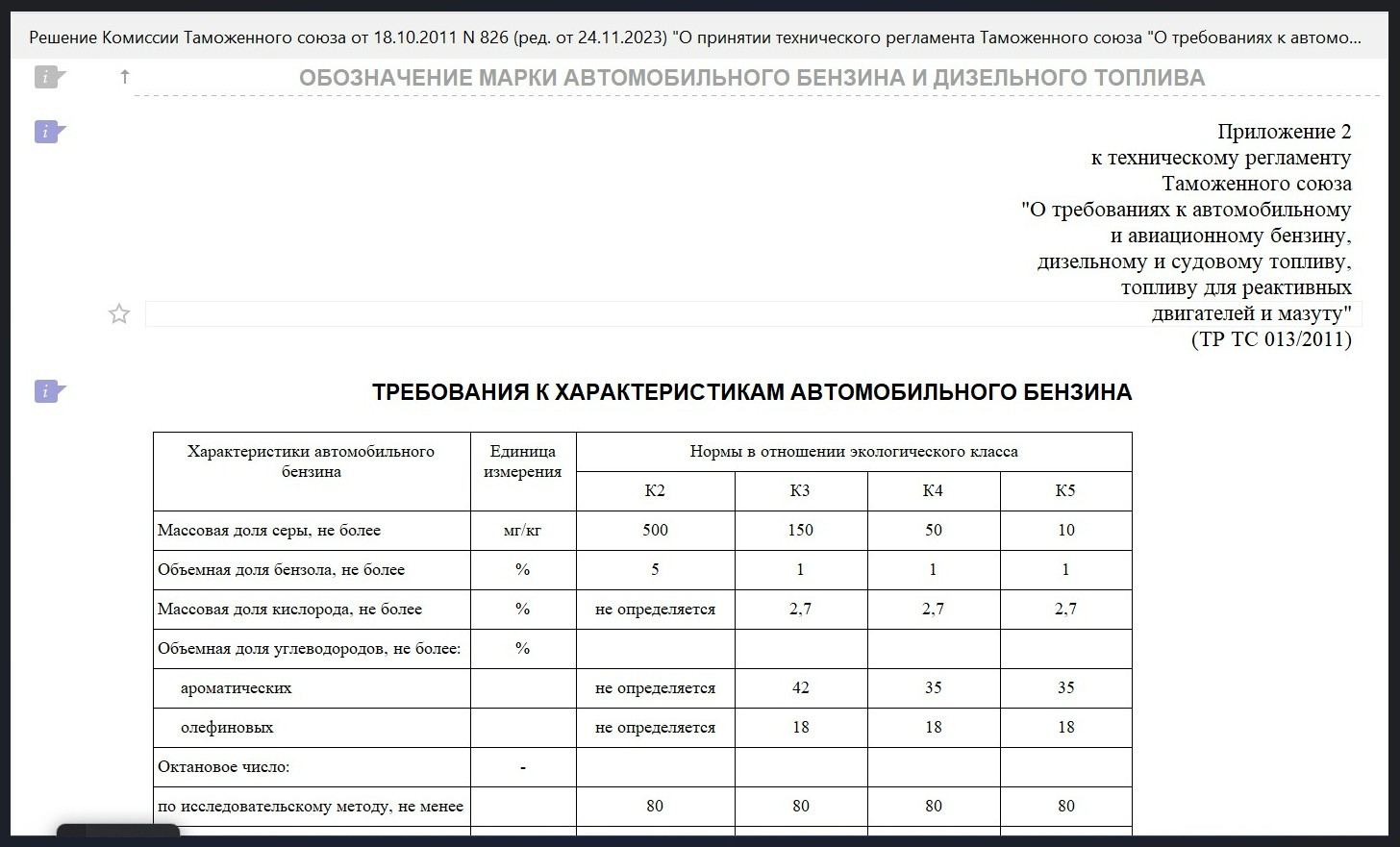 требования к характеристикам бензина в РФ
